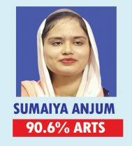 Sumaiya Anjum